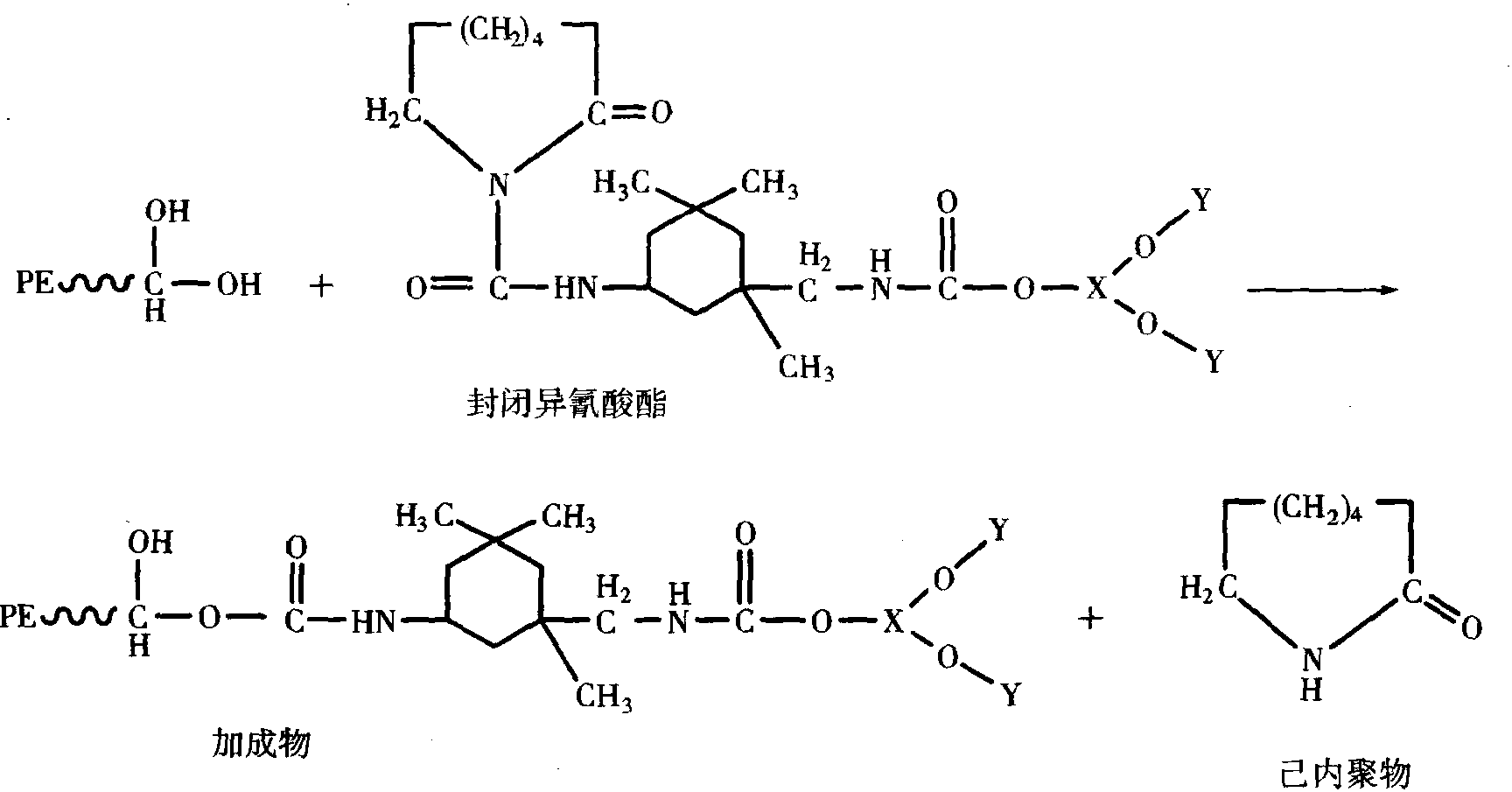 一、粉末涂料制備技術(shù)與工藝